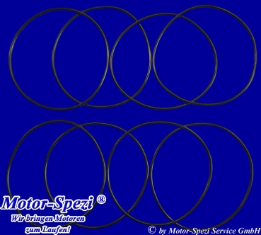 Wärmetauscherdichtungssatz für Volvo Penta D4 Motoren